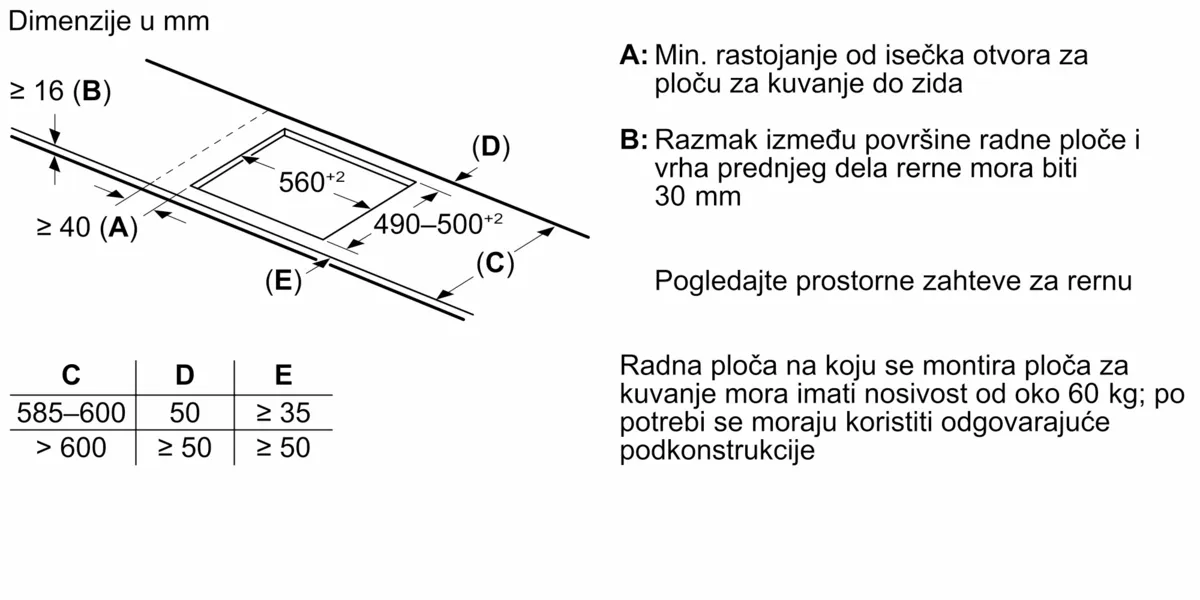 BOSCH PIX61RHC1E Indukciona ploča za kuvanje 60 cm Crna, ugradnja bez okvira serija 6