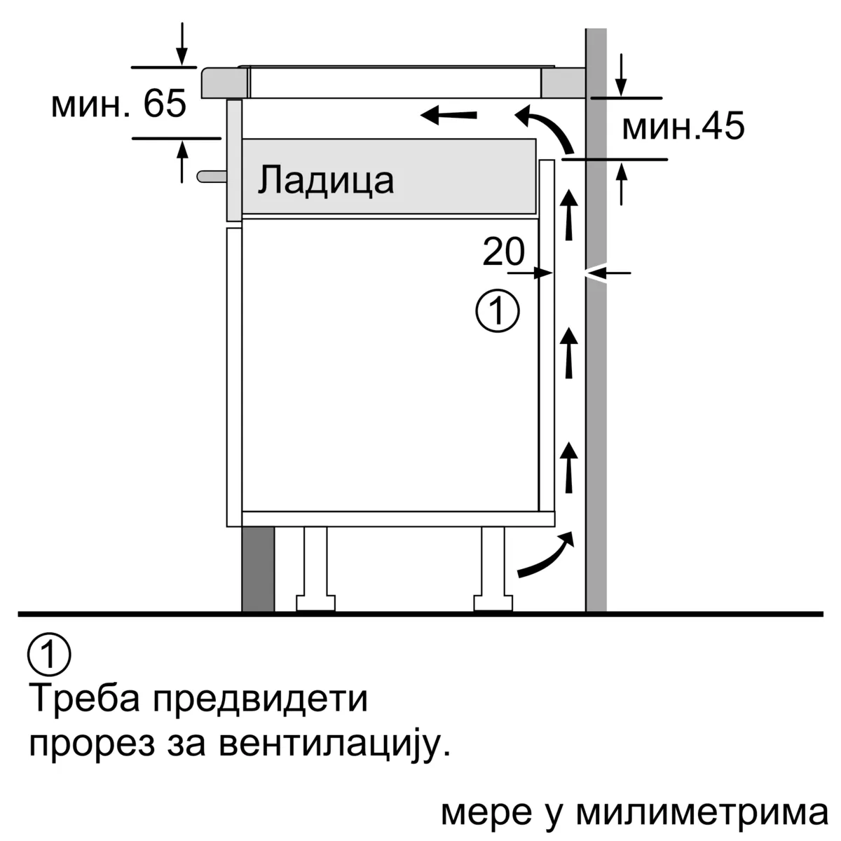 BOSCH PVS845HB1E indukciona ploča za kuvanje cena  | Srbija Beograd