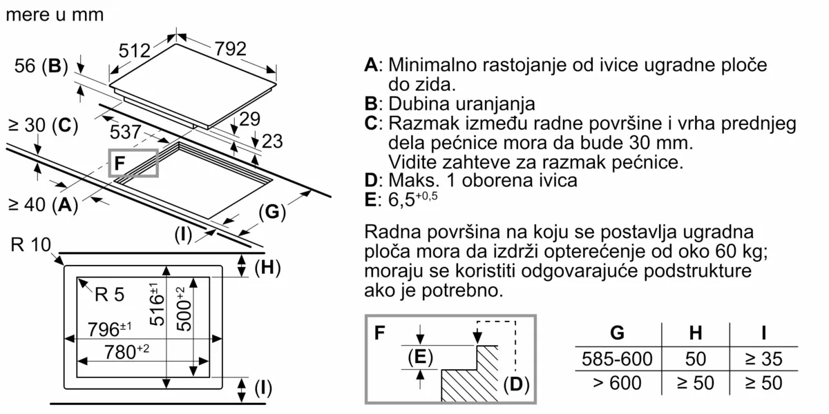 BOSCH PXY821DX6E indukciona ploča za kuvanje cena  | Srbija Beograd