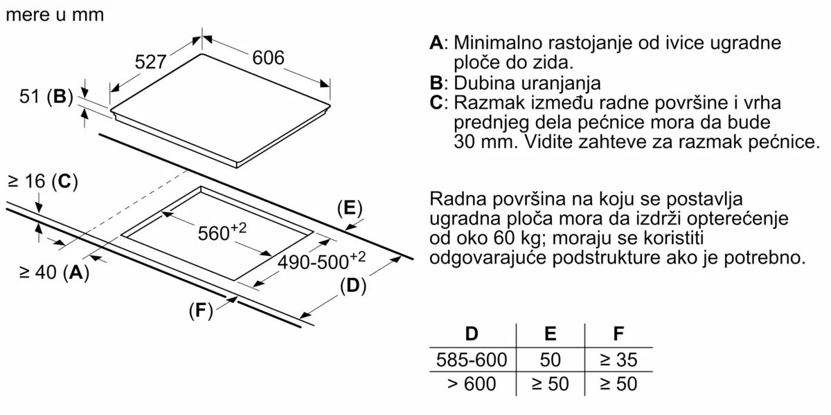 BOSCH PXY695DX6E Indukciona ploča za kuvanje 60 cm Crna, ugradnja sa okvirom serija 8