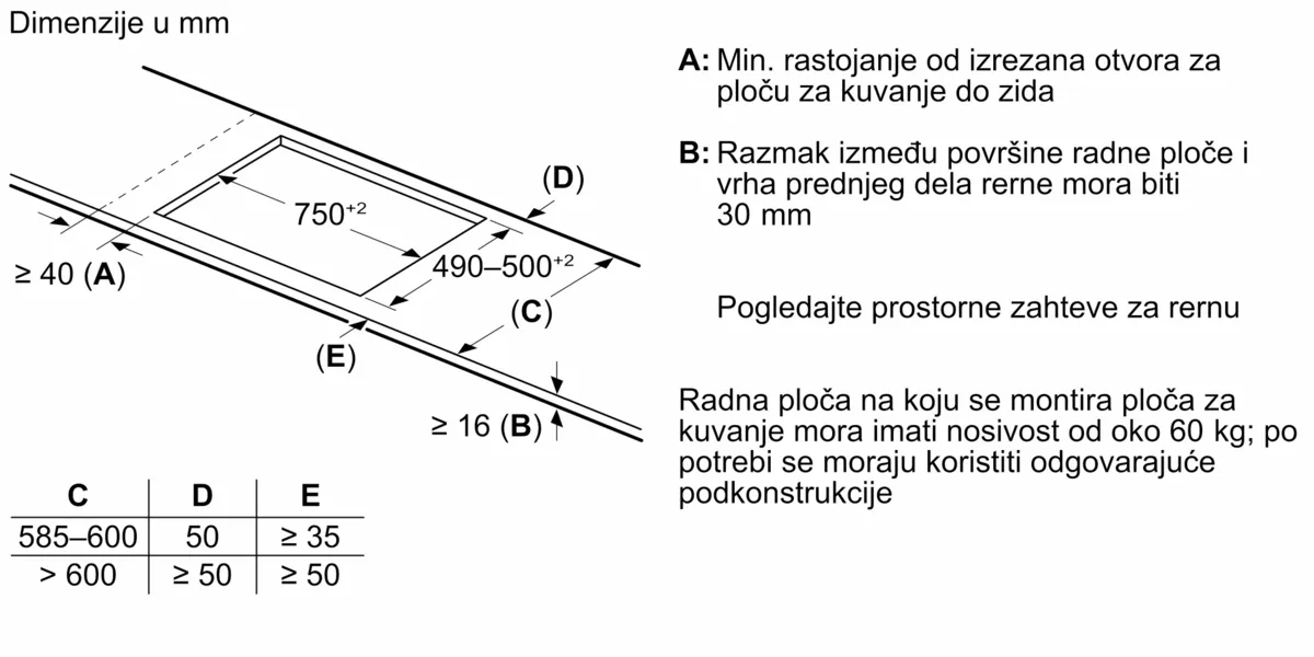 BOSCH PXV831HC1E Indukciona ploča za kuvanje 80 cm Crna, ugradnja sa okvirom serija 6