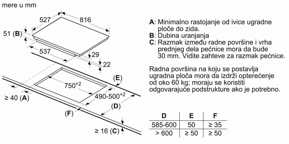 BOSCH PXY895KX5E Indukciona ploča za kuvanje 80 cm Crna, ugradnja sa okvirom serija 8