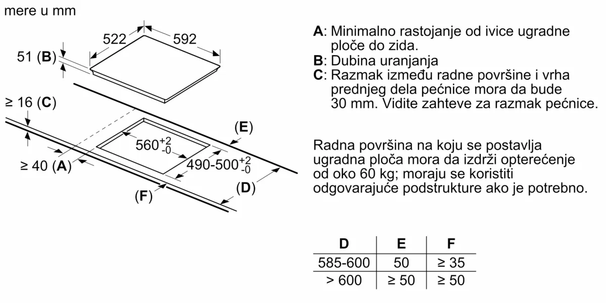 BOSCH PIF612BB1E Indukciona ploča za kuvanje 60 cm ugradnja bez okvira serija 6