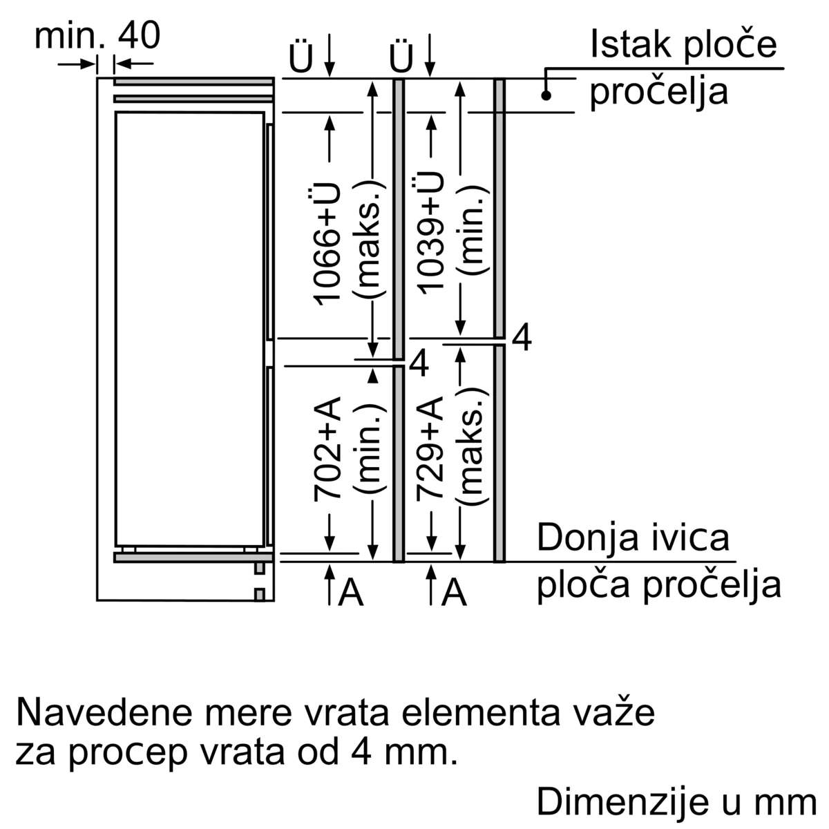 BOSCH KIF86PFE0 kombinovani frižider cena  | Srbija Beograd