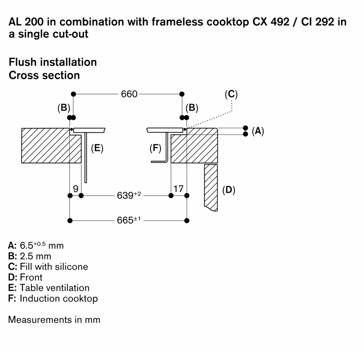 Gaggenau AL200190 aspirator serija 200
