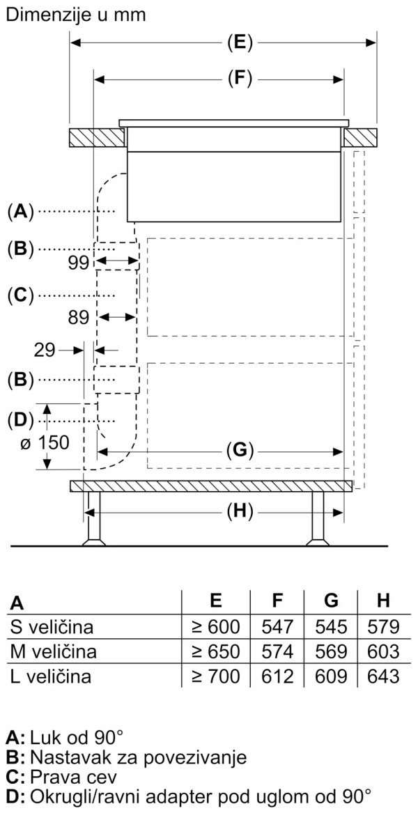 BOSCH PXX875D67E Indukciona ploča za kuvanje sa integrisanim aspiratorom 80 cm ugradnja sa okvirom serija 8