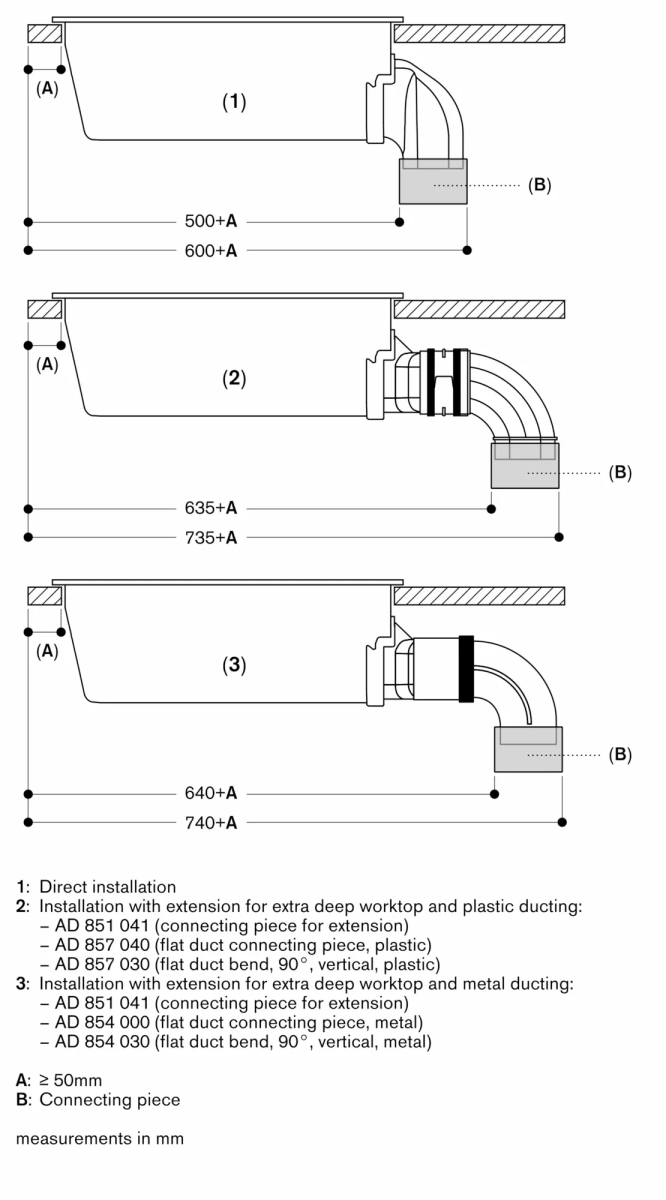 Gaggenau VL414115 Vario aspirator serija 400 Gaggenau VL414115 Vario aspirator serija 400