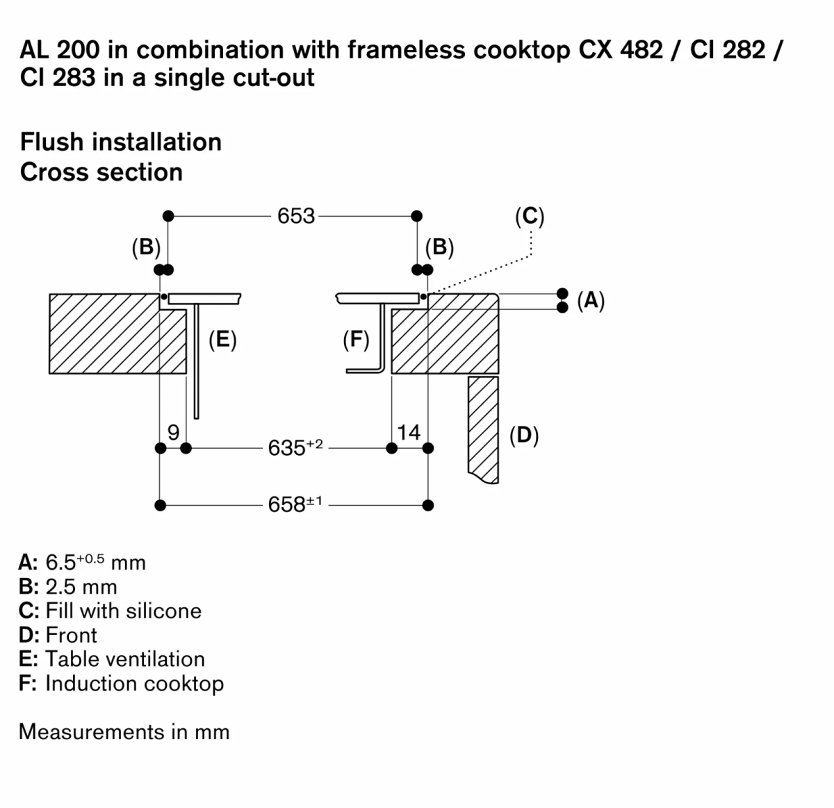 Gaggenau AL200180 aspirator serija 200