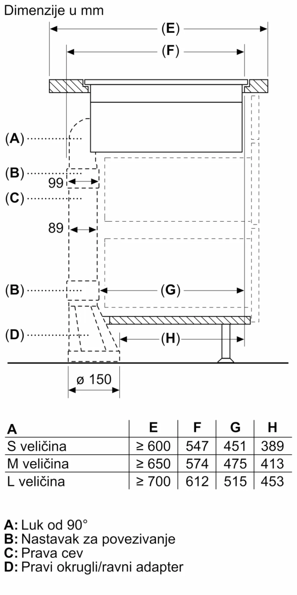 BOSCH PXX801D67E Indukciona ploča za kuvanje sa integrisanim aspiratorom 80 cm ugradnja u ravni radne ploče serija 8